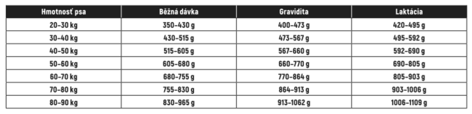 Snímka obrazovky 2026-02-16 o 21.17.20